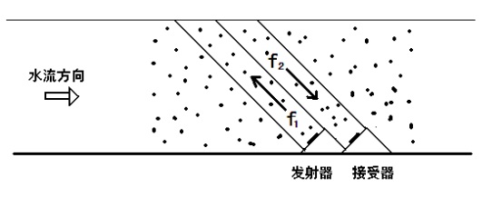 20171202200066276627.jpg